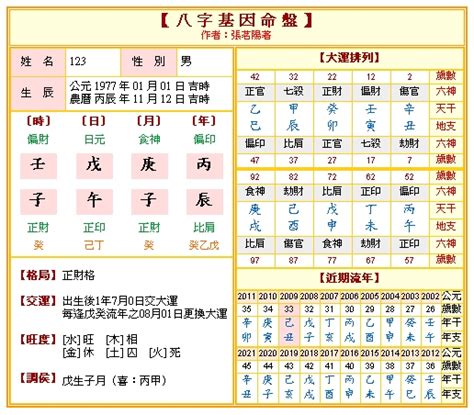 幾歲會結婚算命|免費八字姻緣算命，查詢正緣桃花何時來、出現時間、幾歲結婚。